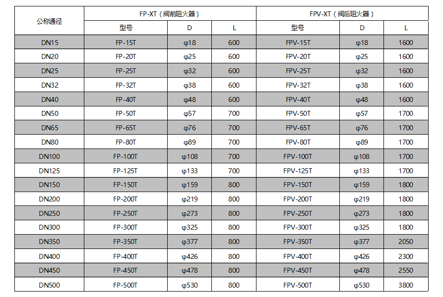 304am�������š�(�й�)���޹�˾����